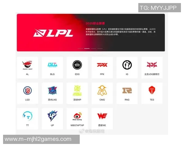 电竞新闻S15LOL赛事中JDG战队荣登CSGO技术排行榜第五名引发热议