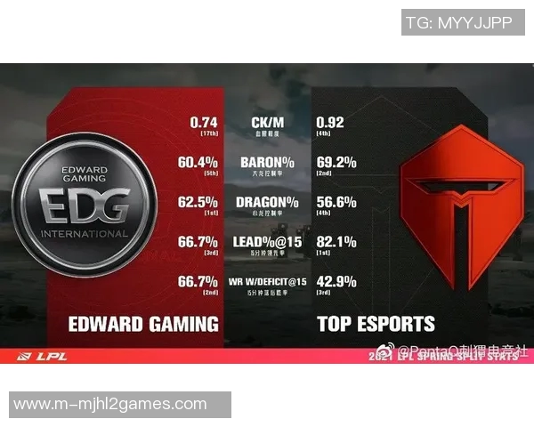 电竞新闻赛后分析TES与V5对决中的技术细节与战术运用